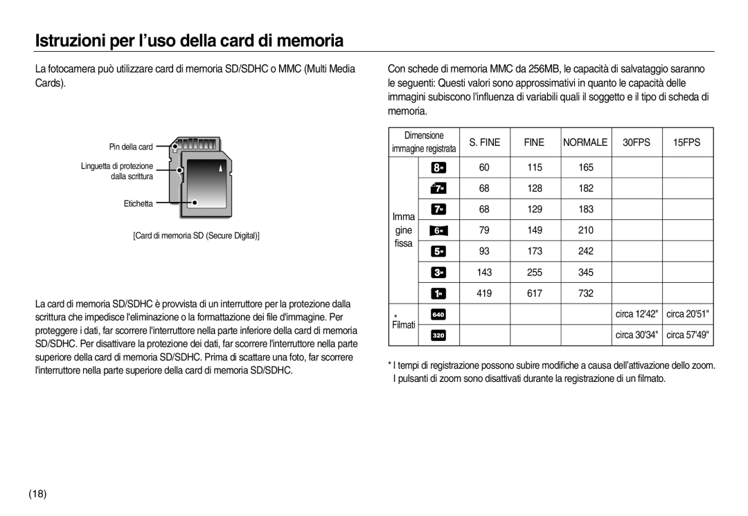 Samsung EC-NV8ZZSBA/E1, EC-NV8ZZBBA/E1, EC-NV8ZZSDA/E3, EC-NV8ZZBDA/E3, EC-NV8ZZSBA/IT manual Fine Normale 30FPS 15FPS 