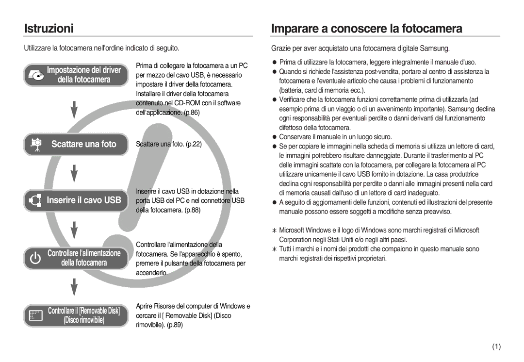 Samsung EC-NV8ZZSDA/E3, EC-NV8ZZBBA/E1, EC-NV8ZZSBA/E1, EC-NV8ZZBDA/E3 manual Istruzioni, Imparare a conoscere la fotocamera 