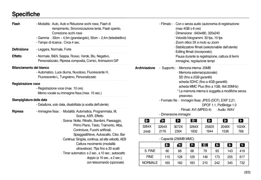 Samsung EC-NV8ZZBBA/E1, EC-NV8ZZSBA/E1, EC-NV8ZZSDA/E3, EC-NV8ZZBDA/E3, EC-NV8ZZSBA/IT, EC-NV8ZZBBA/IT manual Flash, Fine 