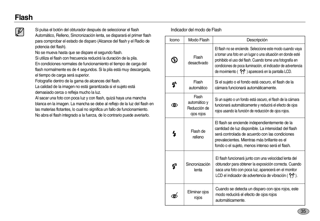 Samsung EC-NV8ZZBBB/E1, EC-NV8ZZBBA/E1 manual Indicador del modo de Flash Icono Modo Flash Descripción, Desactivado 