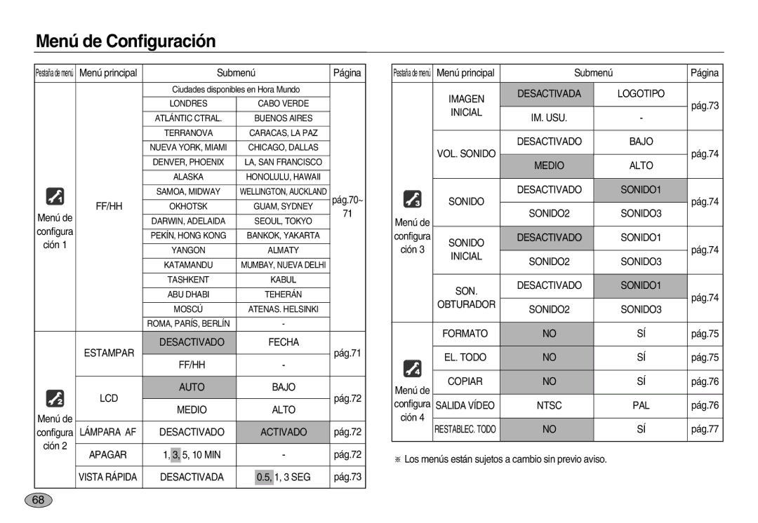 Samsung EC-NV8ZZBBA/GB Estampar Desactivado Fecha, LCD Auto Bajo, Medio Alto, Lámpara AF Desactivado Activado, Apagar 