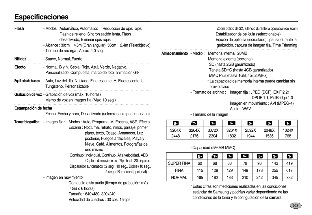 Samsung EC-NV8ZZSBA/AS, EC-NV8ZZBBA/E1, EC-NV8ZZSBA/E1, EC-NV8ZZSDA/E3, EC-NV8ZZBDA/E3, EC-NV8ZZRBA/E1 manual Super Fina 