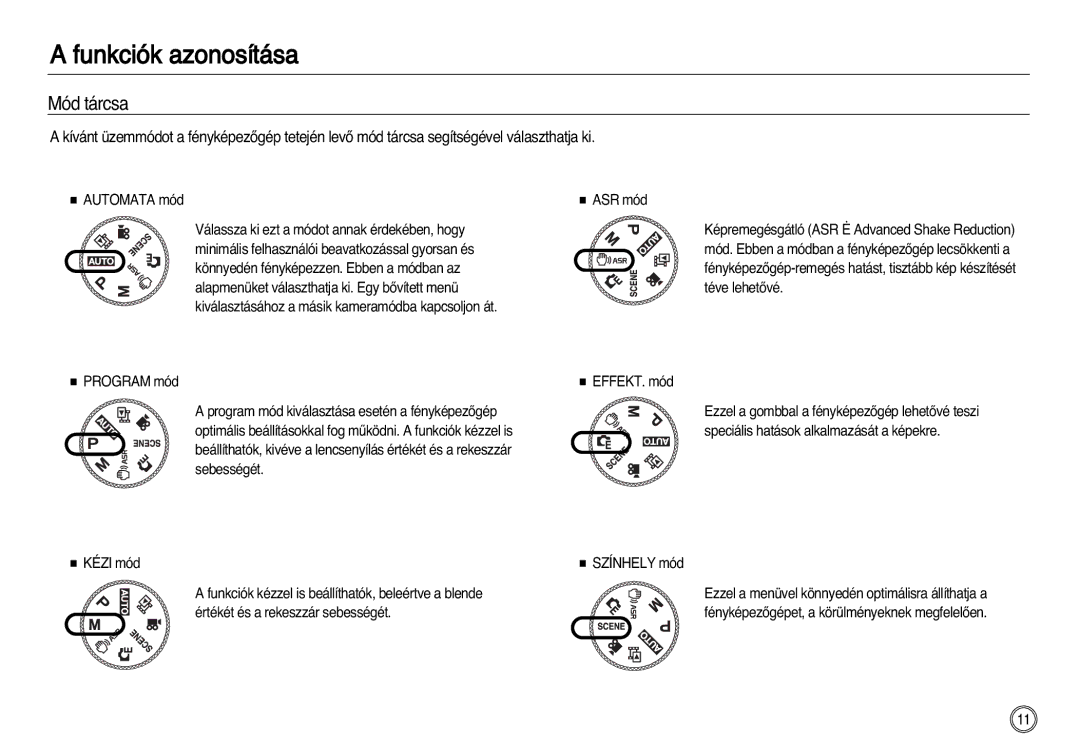 Samsung EC-NV8ZZBDA/E3, EC-NV8ZZBBA/E1, EC-NV8ZZSBA/E1, EC-NV8ZZSDA/E3, EC-NV8ZZSBA/E2 manual Mód tárcsa, Automata mód 