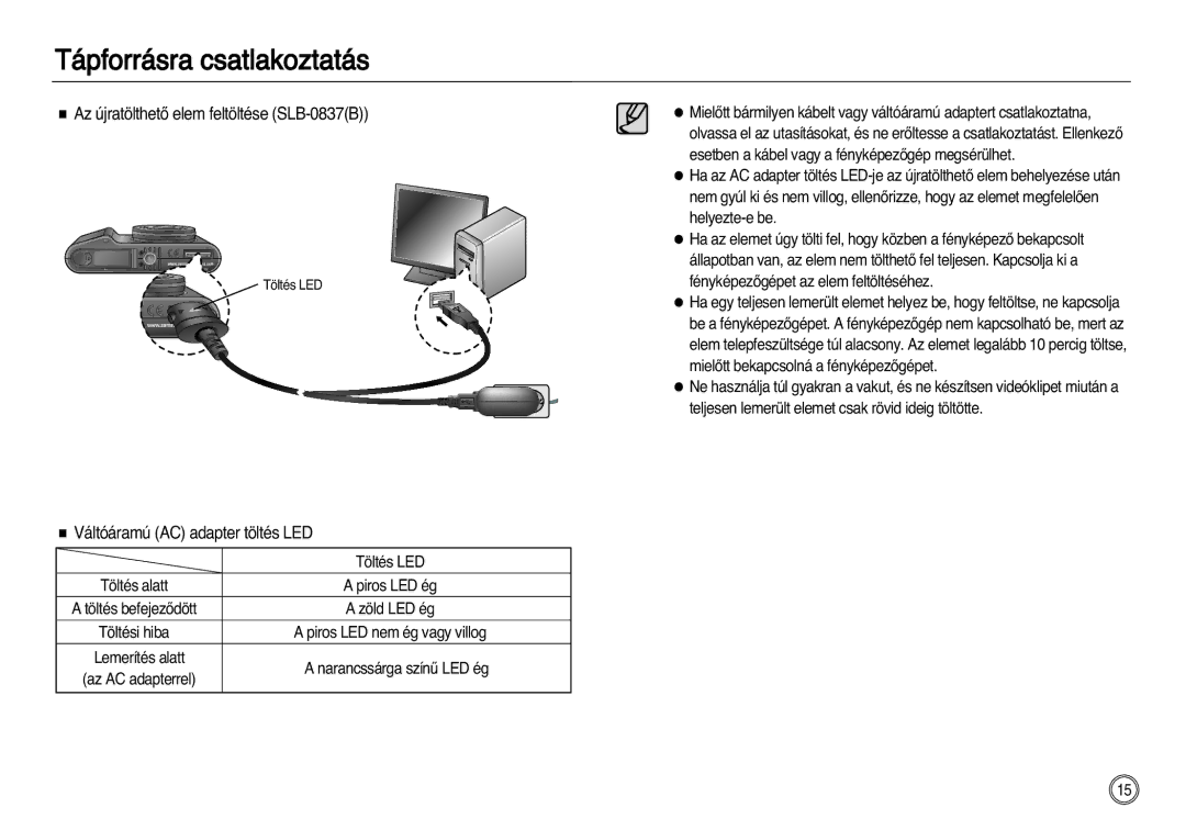 Samsung EC-NV8ZZBBB/E1 manual Az újratölthetŒ elem feltöltése SLB-0837B, Váltóáramú AC adapter töltés LED, Töltés LED 