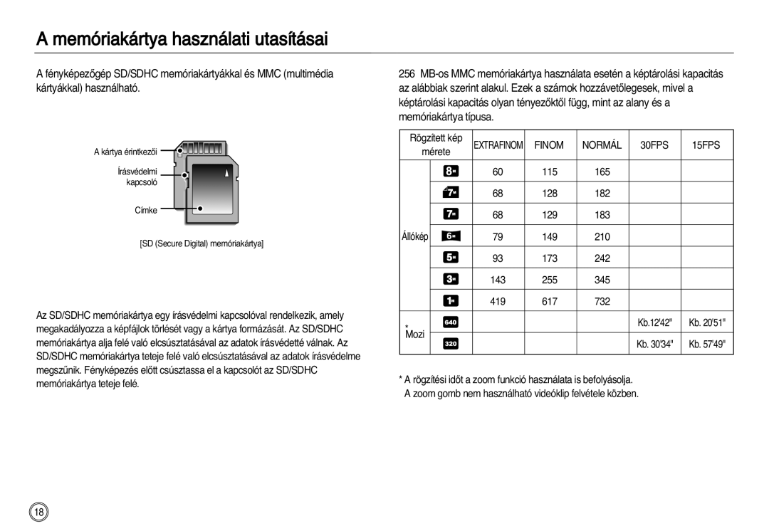 Samsung EC-NV8ZZSBA/E1, EC-NV8ZZBBA/E1, EC-NV8ZZSDA/E3, EC-NV8ZZBDA/E3, EC-NV8ZZSBA/E2, EC-NV8ZZBBA/E2 Rögzített kép, Mérete 