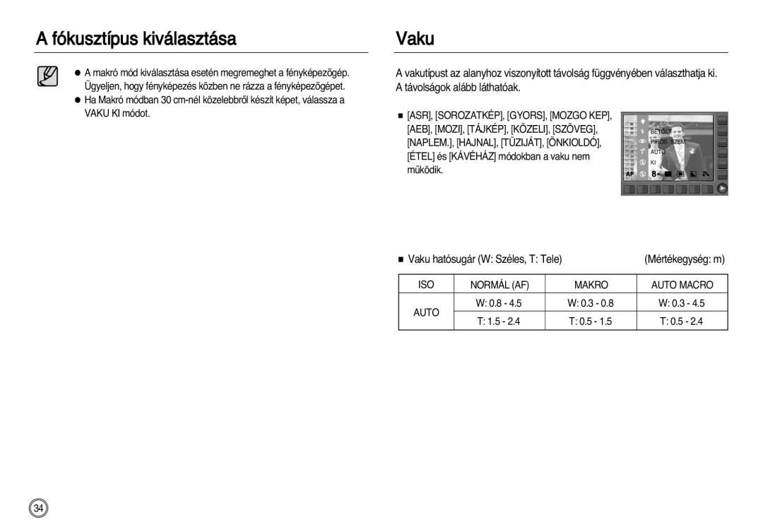 Samsung EC-NV8ZZSBB/E1, EC-NV8ZZBBA/E1, EC-NV8ZZSBA/E1, EC-NV8ZZSDA/E3 Vaku hatósugár W Széles, T Tele Mértékegység m 