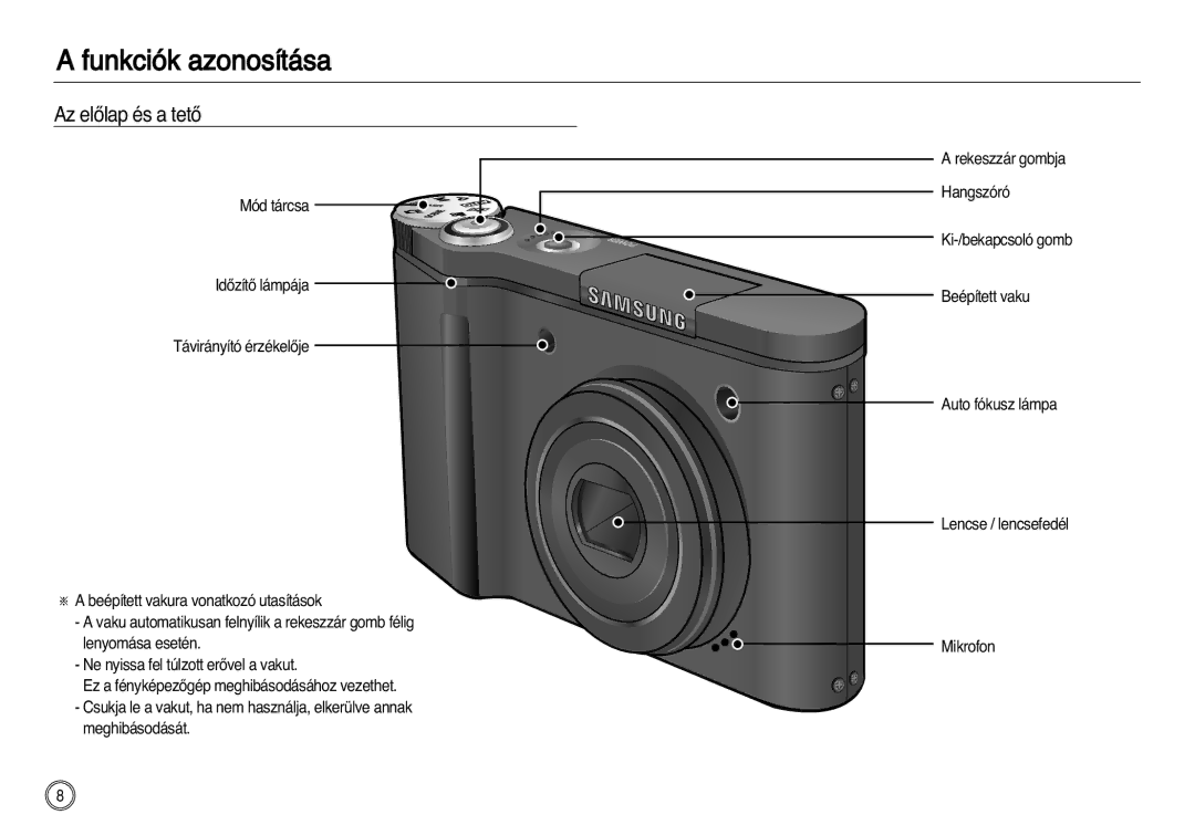 Samsung EC-NV8ZZBBA/E1, EC-NV8ZZSBA/E1, EC-NV8ZZSDA/E3, EC-NV8ZZBDA/E3 Funkciók azonosítása, Az elŒlap és a tetŒ, Hangszóró 