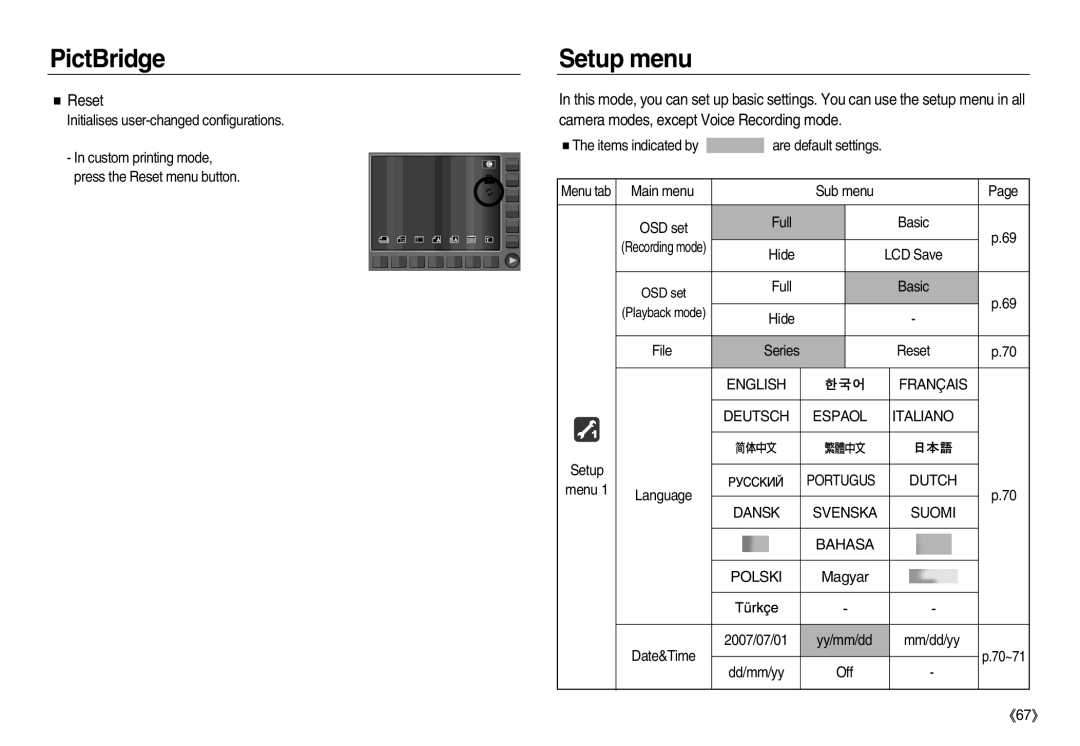 Samsung EC-NV8ZZBDE/AS, EC-NV8ZZBBA/E1, EC-NV8ZZSBA/E1, EC-NV8ZZSDA/E3, EC-NV8ZZRDA/E3, EC-NV8ZZBDA/E3 manual Setup menu, Reset 