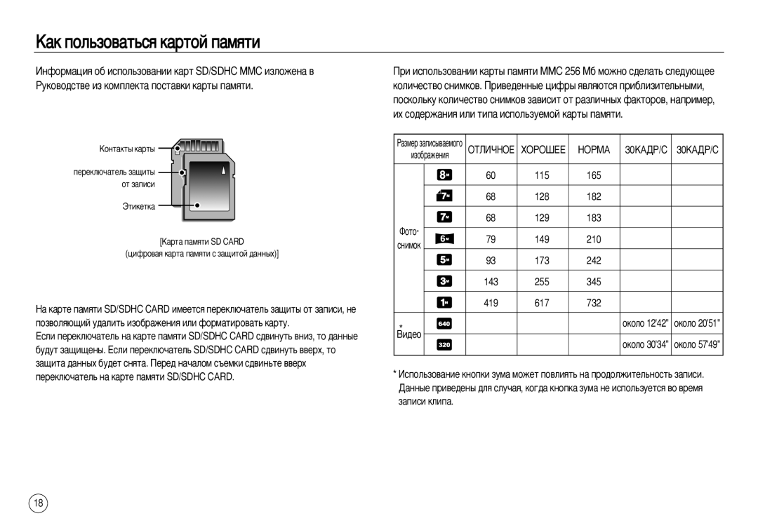 Samsung EC-NV8ZZRBA/RU manual ÏéêéòÖÖ ÇéêåÄ 30äÄÑê/ë, 115 165 128 182 129 183, 149 210, 173 242 143 255 345 419 617 732 