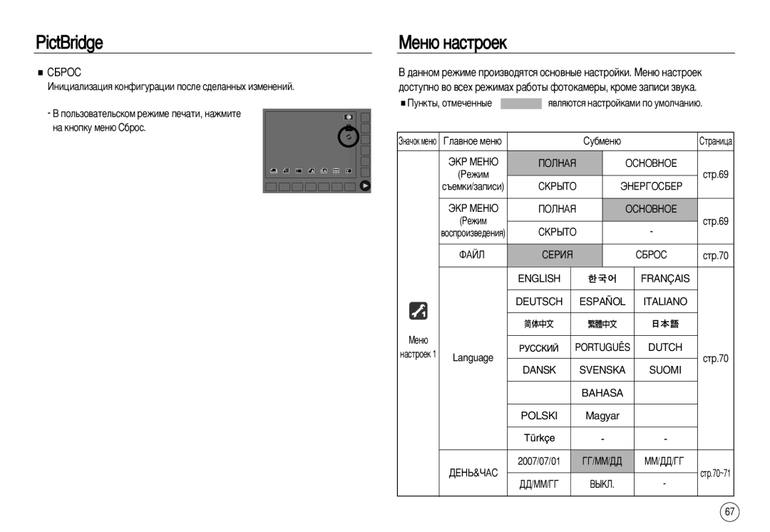 Samsung EC-NV8ZZBBA/RU, EC-NV8ZZBBA/E1, EC-NV8ZZSDA/E3, EC-NV8ZZBDA/E3, EC-NV8ZZRBA/RU Åâì˛ Ì‡Òúóâí, ËÅêéë, Éî‡‚Ìóâ Ïâì˛ 