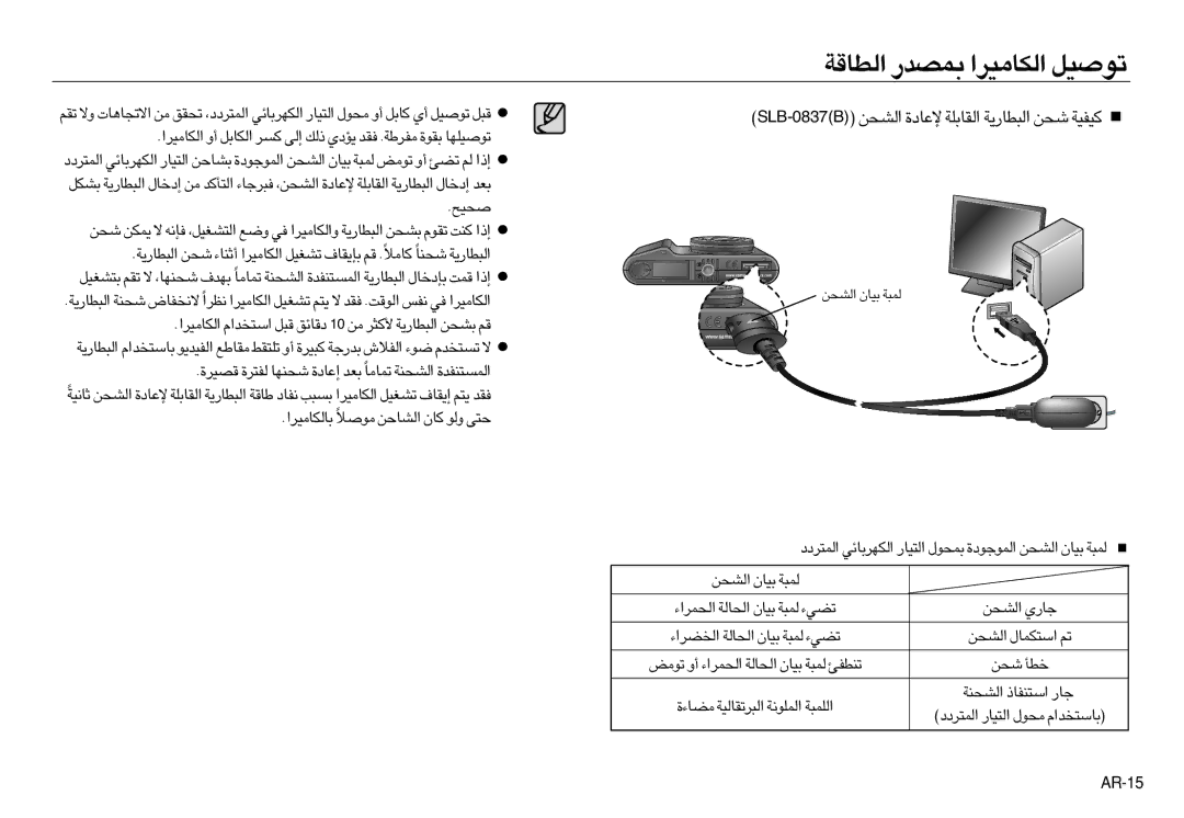 Samsung EC-NV8ZZSBA/AS, EC-NV8ZZBBA/AS, EC-NV8ZZBBB/AS Åo`, «∞As OUÊ ∞L∂W, «∞As §U¸Í, Îdq, ∞JU±Od«±uÅöÎ «∞AUs ØUÊ Ë∞u ∑v 