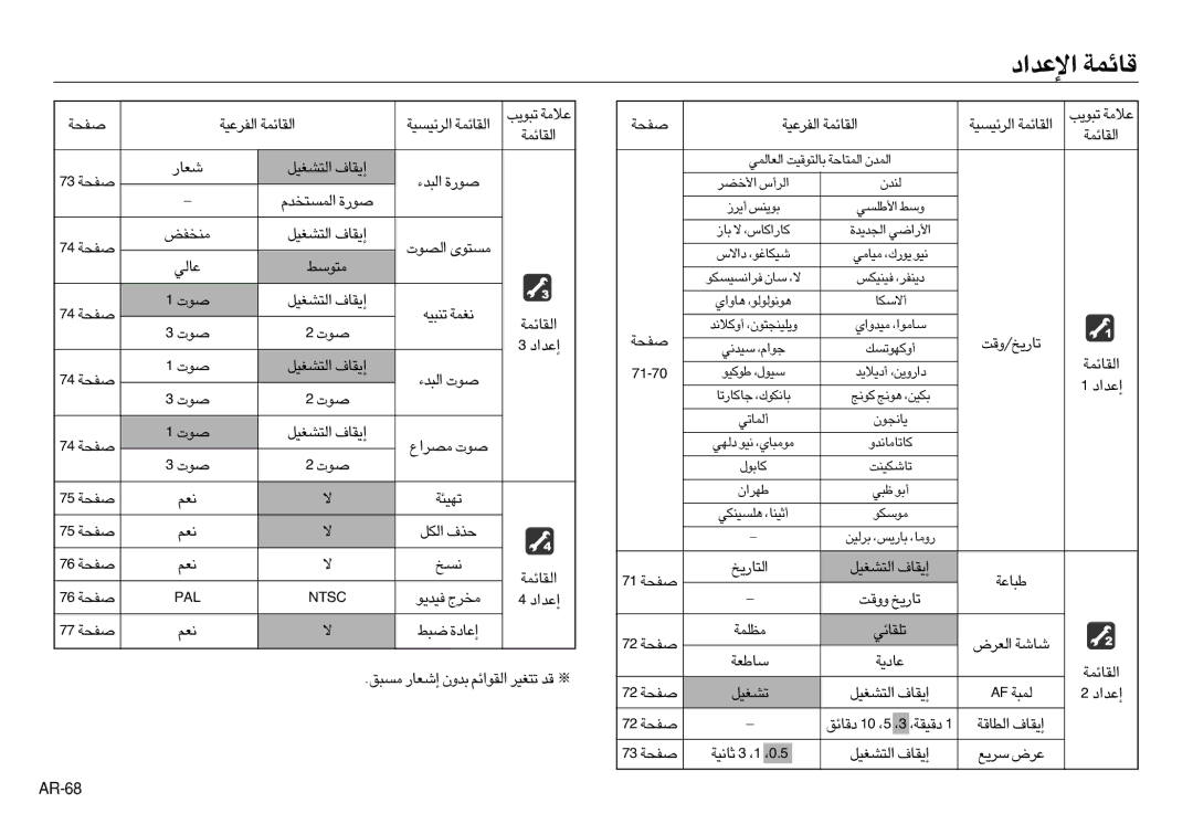 Samsung EC-NV8ZZBDA/AS Fu¸, «∞∂b¡ …Åu¸, «∞Lº∑ªbÂ …Åu¸, ±MªHi, ´U∞w ±∑ußj, «∞∂b¡ Åu‹, ±Bd«Ÿ Åu‹, ≤Fr ¢NOµW, ≤Fr «∞Jq c· 