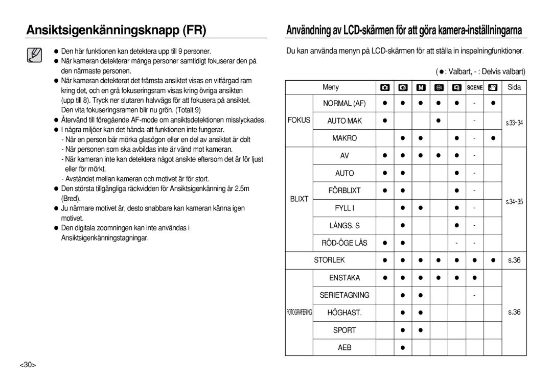 Samsung EC-NV8ZZBBA/E2, EC-NV8ZZSDA/E3, EC-NV8ZZBDA/E3, EC-NV8ZZSBA/E2 manual Valbart, Delvis valbart, Meny Sida, Storlek 