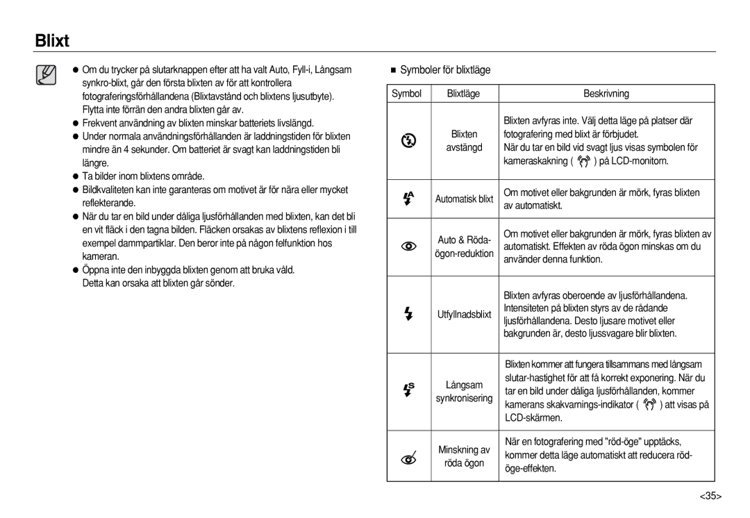 Samsung EC-NV8ZZSDA/E3, EC-NV8ZZBDA/E3, EC-NV8ZZSBA/E2, EC-NV8ZZBBA/E2 manual Symboler för blixtläge 