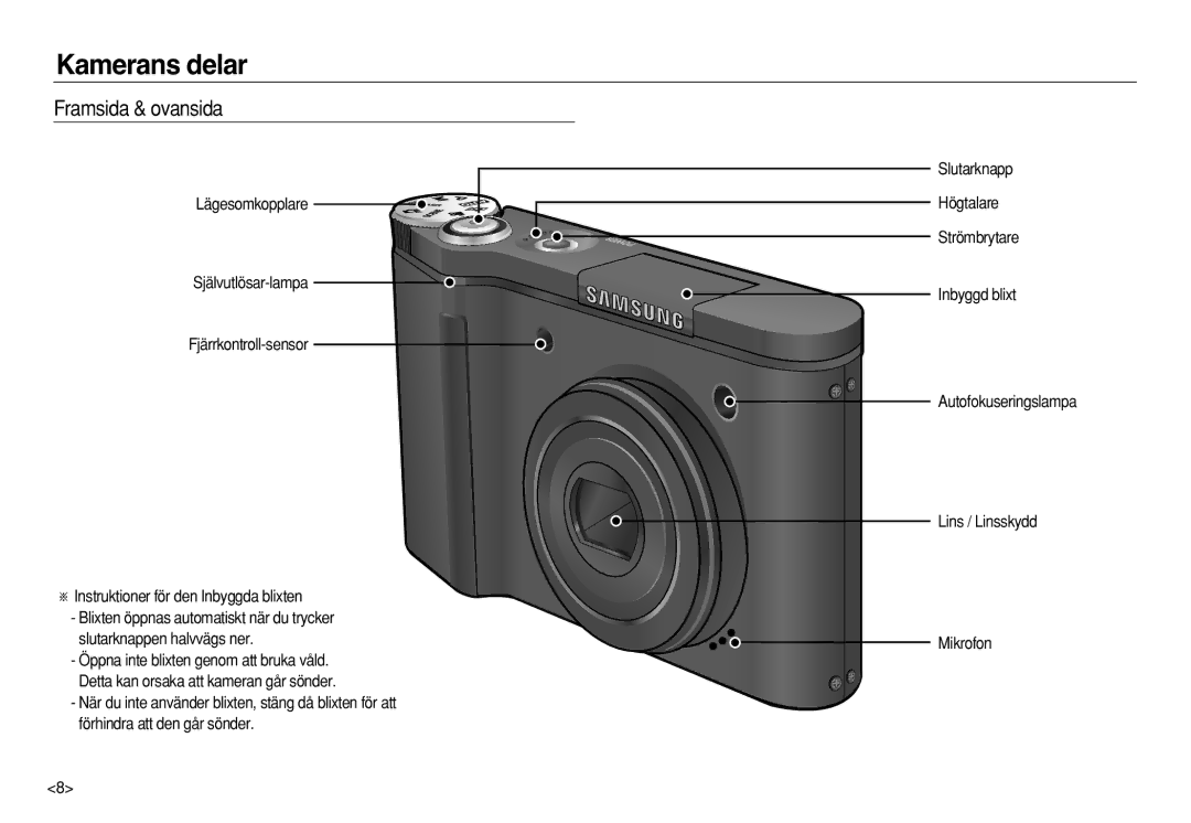 Samsung EC-NV8ZZBDA/E3, EC-NV8ZZSDA/E3, EC-NV8ZZSBA/E2, EC-NV8ZZBBA/E2 manual Kamerans delar, Framsida & ovansida 