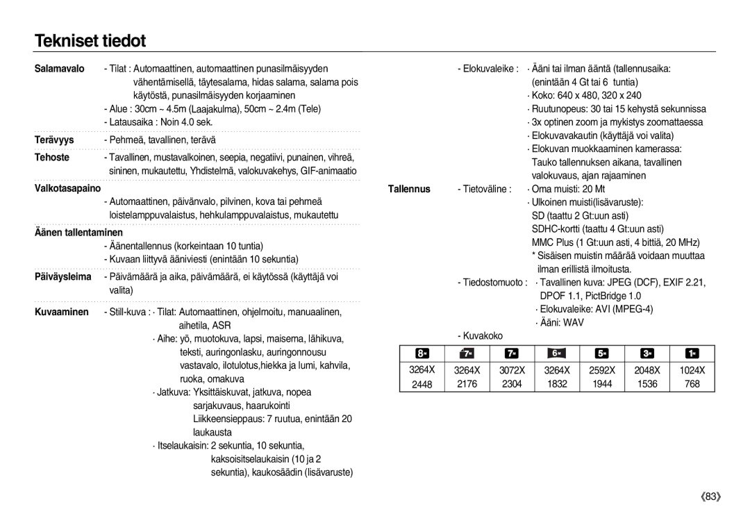 Samsung EC-NV8ZZSDA/E3 manual Käytöstä, punasilmäisyyden korjaaminen, Alue 30cm ~ 4.5m Laajakulma, 50cm ~ 2.4m Tele 