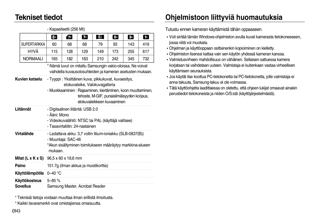 Samsung EC-NV8ZZBDA/E3 manual Ohjelmistoon liittyviä huomautuksia, Tutustu ennen kameran käyttämistä tähän oppaaseen 