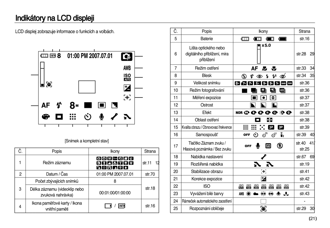 Samsung EC-NV8ZZSDA/E3 manual Indikátory na LCD displeji, LCD displej zobrazuje informace o funkcích a volbách, Iso 