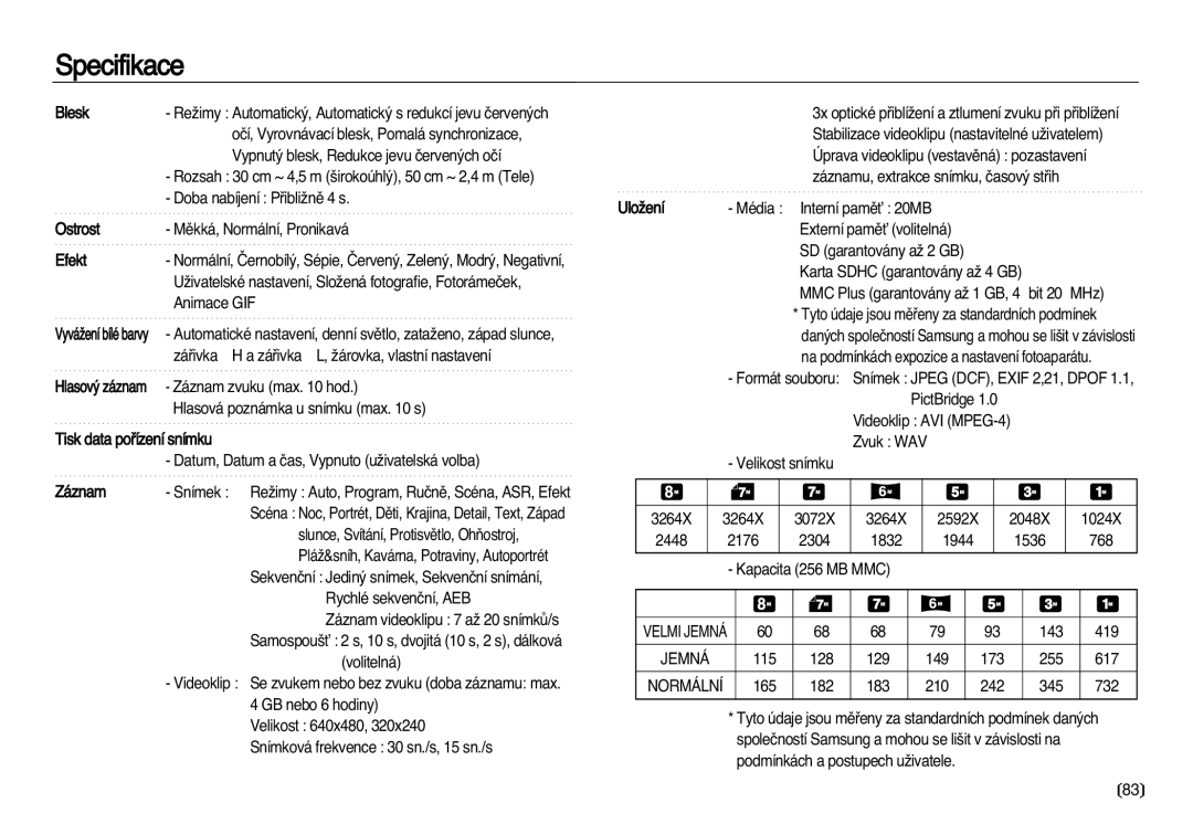 Samsung EC-NV8ZZSDA/E3, EC-NV8ZZBDA/E3 manual Automatické nastavení, denní svûtlo, zataÏeno, západ slunce 