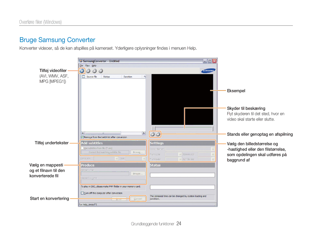 Samsung EC-NV9ZZBBA/E2, EC-NV9ZZBBA/E1, EC-NV9ZZSBA/E2, EC-NV9ZZPBA/E2 manual Bruge Samsung Converter 