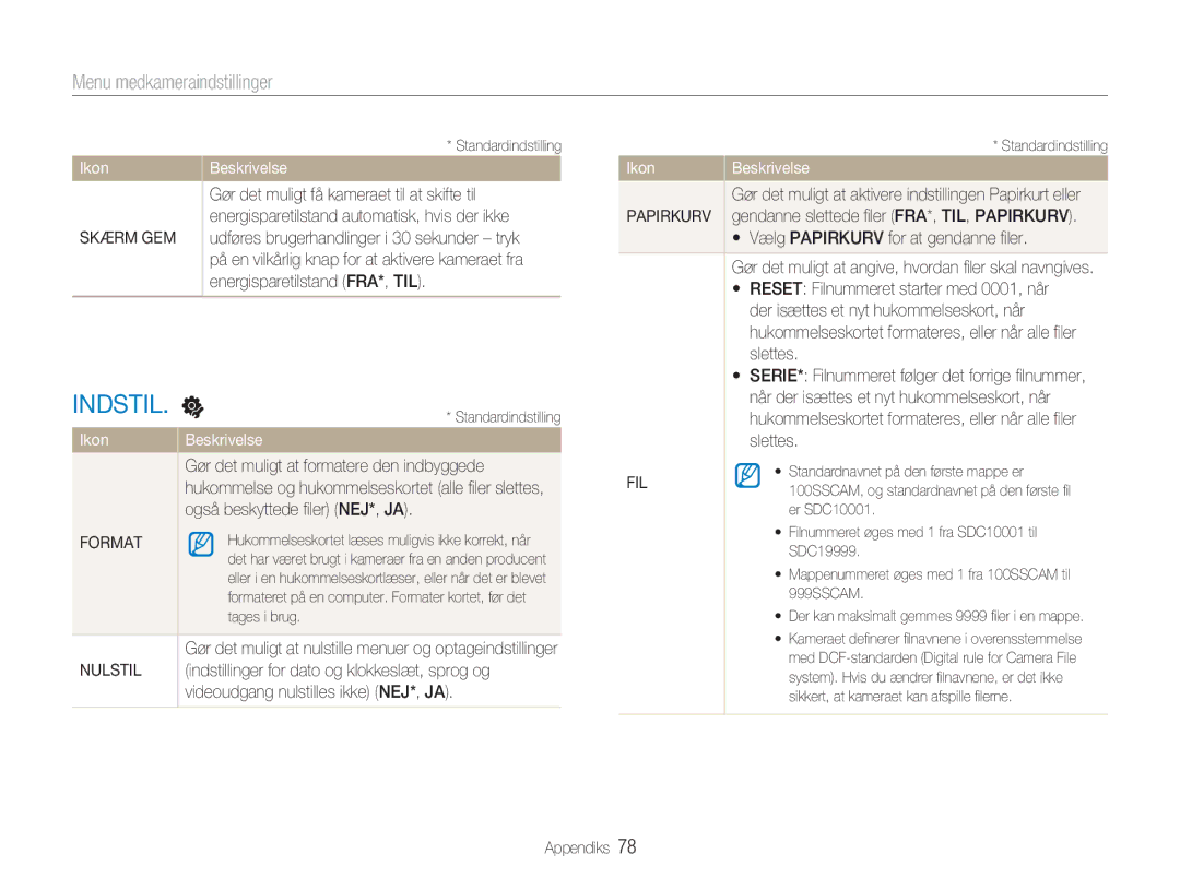 Samsung EC-NV9ZZPBA/E2, EC-NV9ZZBBA/E1, EC-NV9ZZBBA/E2, EC-NV9ZZSBA/E2 manual Skærm GEM, Format, Fil 