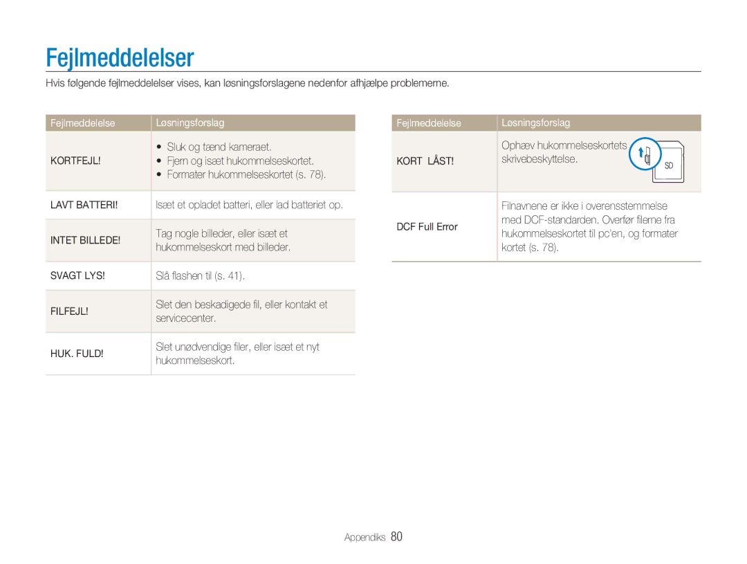 Samsung EC-NV9ZZBBA/E2, EC-NV9ZZBBA/E1, EC-NV9ZZSBA/E2, EC-NV9ZZPBA/E2 manual Fejlmeddelelser 