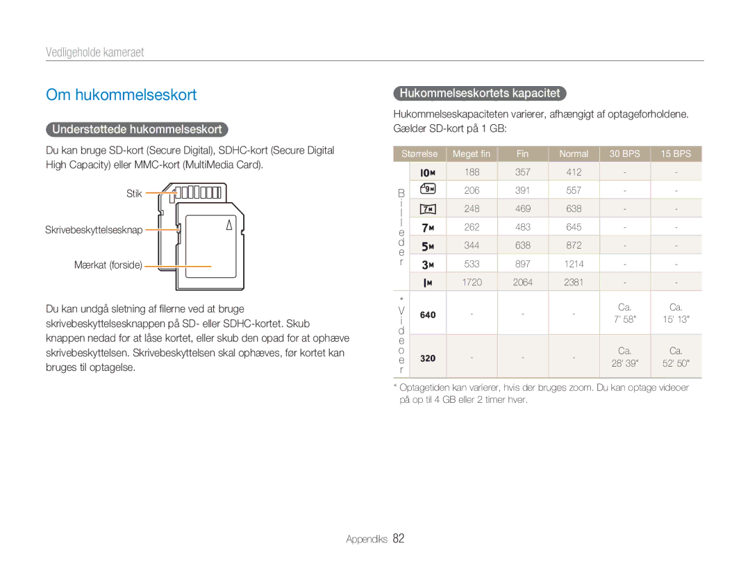 Samsung EC-NV9ZZPBA/E2, EC-NV9ZZBBA/E1 manual Om hukommelseskort, Vedligeholde kameraet, Understøttede hukommelseskort 