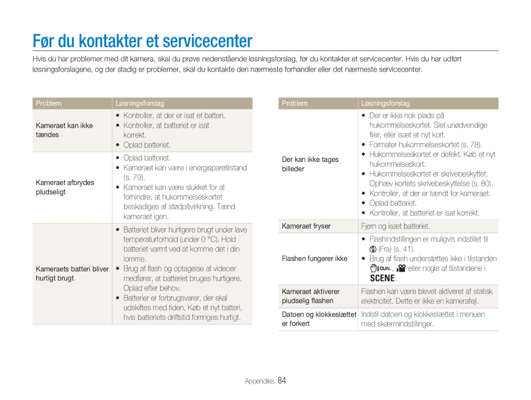 Samsung EC-NV9ZZBBA/E2, EC-NV9ZZBBA/E1, EC-NV9ZZSBA/E2, EC-NV9ZZPBA/E2 manual Før du kontakter et servicecenter 