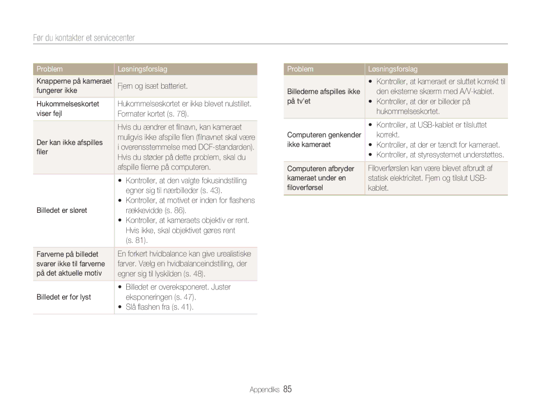 Samsung EC-NV9ZZSBA/E2, EC-NV9ZZBBA/E1, EC-NV9ZZBBA/E2, EC-NV9ZZPBA/E2 manual Før du kontakter et servicecenter 