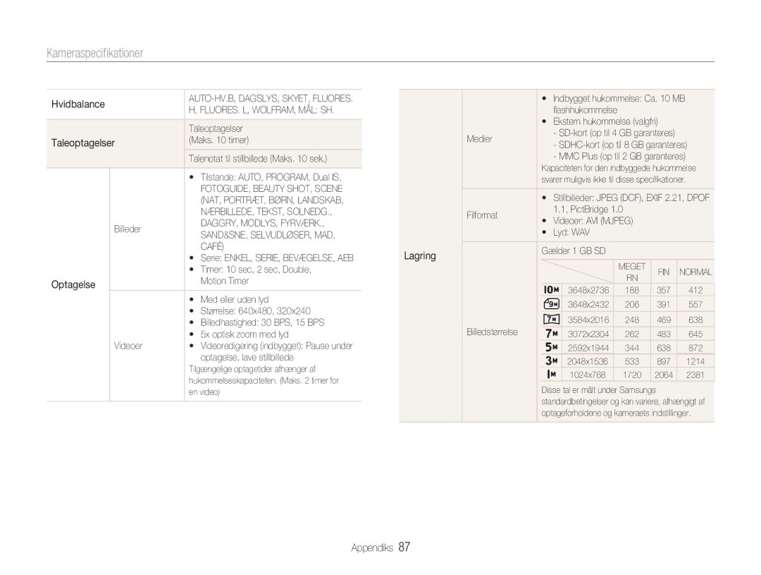 Samsung EC-NV9ZZBBA/E1, EC-NV9ZZBBA/E2, EC-NV9ZZSBA/E2, EC-NV9ZZPBA/E2 manual Kameraspeciﬁkationer, Taleoptagelser, Optagelse 