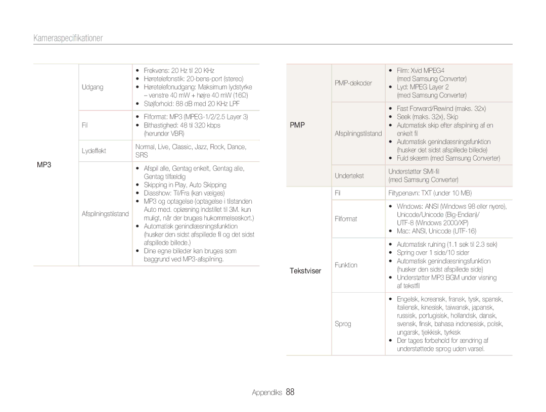 Samsung EC-NV9ZZBBA/E2, EC-NV9ZZBBA/E1, EC-NV9ZZSBA/E2, EC-NV9ZZPBA/E2 manual Srs 