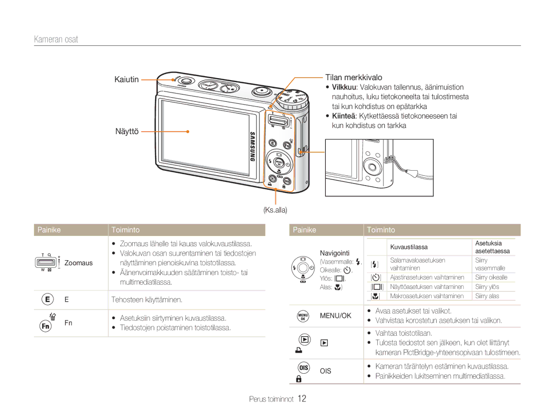 Samsung EC-NV9ZZBBA/E2, EC-NV9ZZBBA/E1, EC-NV9ZZSBA/E2, EC-NV9ZZPBA/E2 manual Kameran osat 