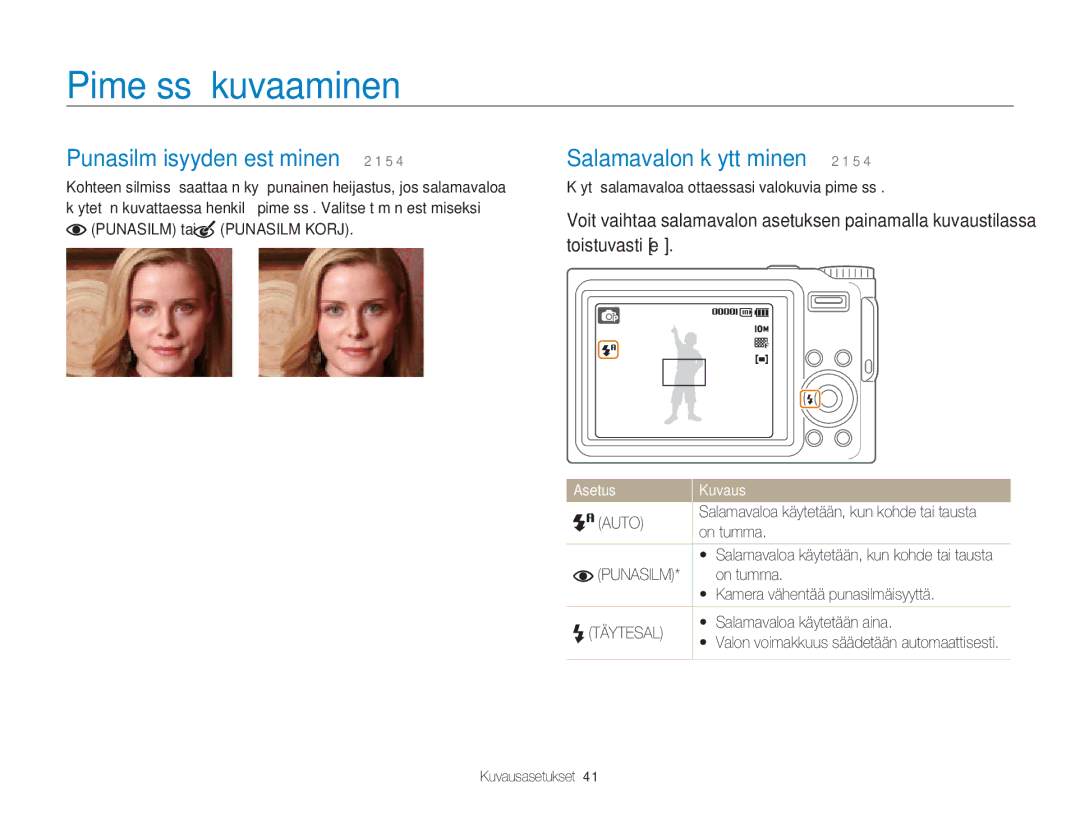 Samsung EC-NV9ZZSBA/E2 Pimeässä kuvaaminen, Punasilmäisyyden estäminen 2 1 5, Salamavalon käyttäminen 2 1 5, Täytesal 