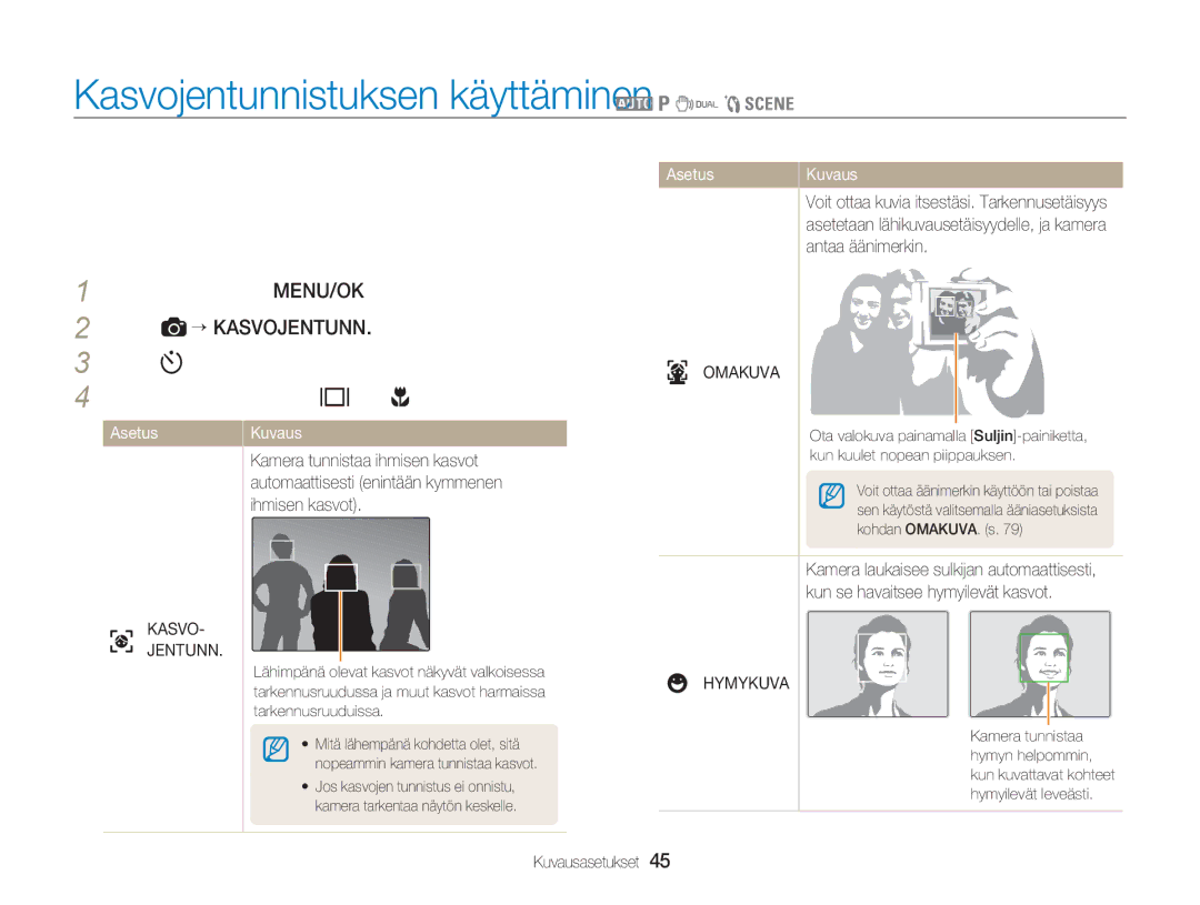 Samsung EC-NV9ZZSBA/E2, EC-NV9ZZBBA/E1 manual Kasvojentunnistuksen käyttäminen 2 1 7 5, Omakuva, Kasvo Jentunn, Hymykuva 