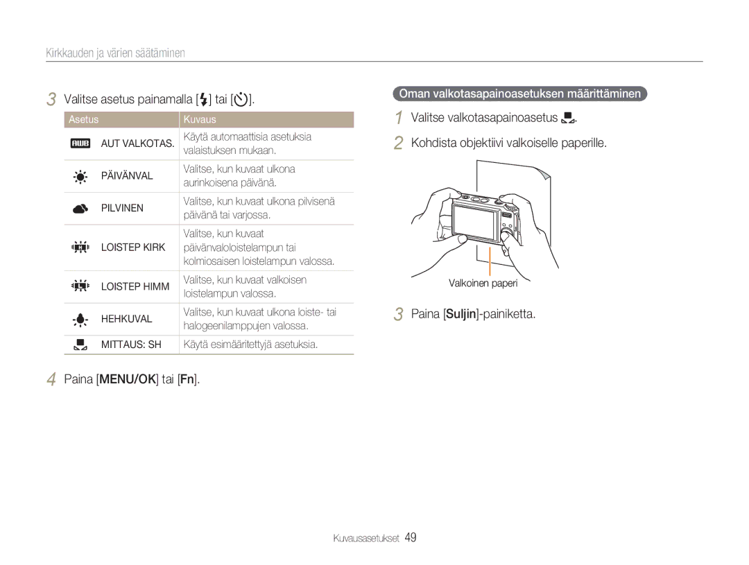 Samsung EC-NV9ZZSBA/E2 manual Paina Suljin-painiketta, Oman valkotasapainoasetuksen määrittäminen, Loistep Kirk, Hehkuval 