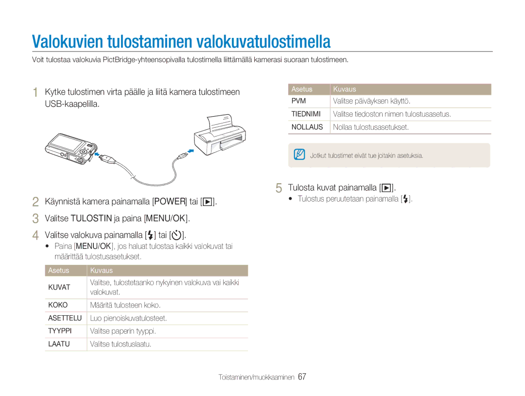 Samsung EC-NV9ZZBBA/E1, EC-NV9ZZBBA/E2 manual Valokuvien tulostaminen valokuvatulostimella, Tulosta kuvat painamalla y 