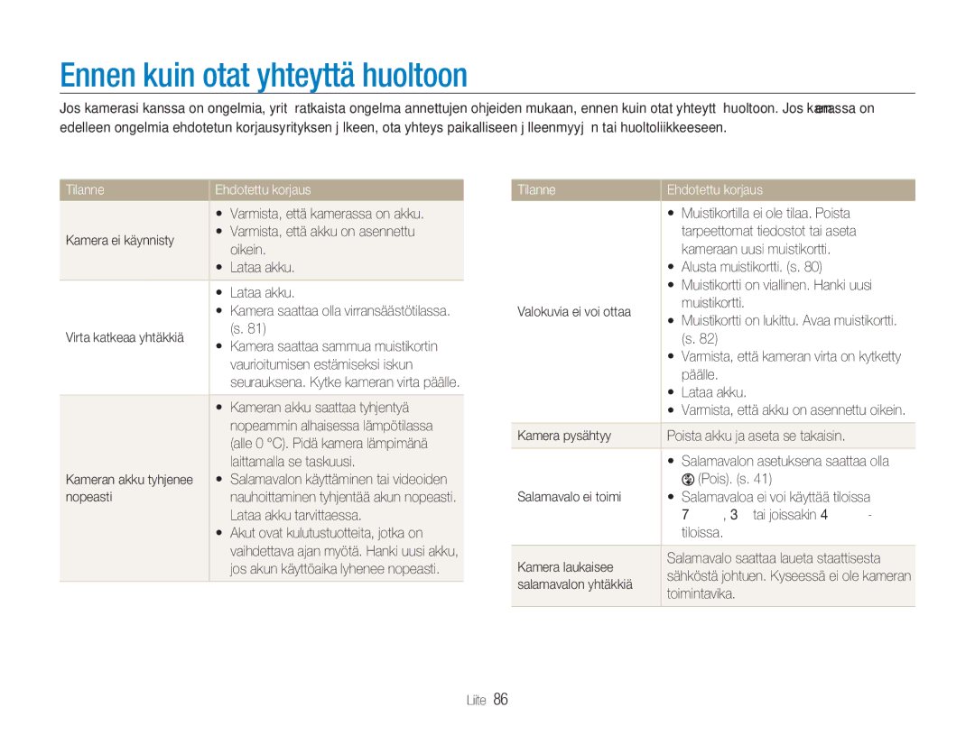 Samsung EC-NV9ZZPBA/E2, EC-NV9ZZBBA/E1, EC-NV9ZZBBA/E2, EC-NV9ZZSBA/E2 manual Ennen kuin otat yhteyttä huoltoon 