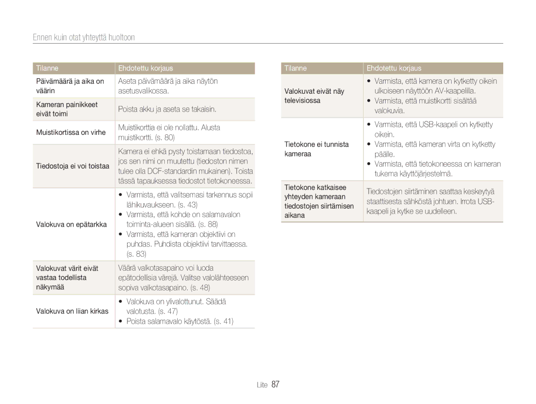 Samsung EC-NV9ZZBBA/E1, EC-NV9ZZBBA/E2, EC-NV9ZZSBA/E2, EC-NV9ZZPBA/E2 manual Ennen kuin otat yhteyttä huoltoon 