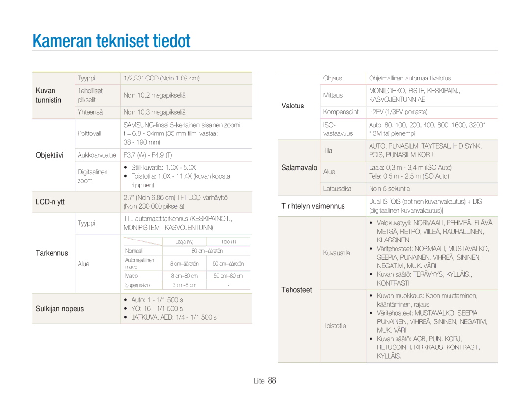 Samsung EC-NV9ZZBBA/E2, EC-NV9ZZBBA/E1, EC-NV9ZZSBA/E2, EC-NV9ZZPBA/E2 manual Kameran tekniset tiedot 