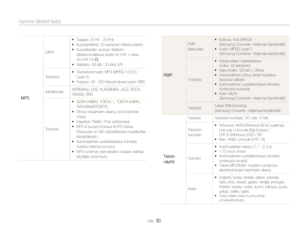 Samsung EC-NV9ZZPBA/E2, EC-NV9ZZBBA/E1, EC-NV9ZZBBA/E2, EC-NV9ZZSBA/E2 manual Teksti, Satunnaistoisto 