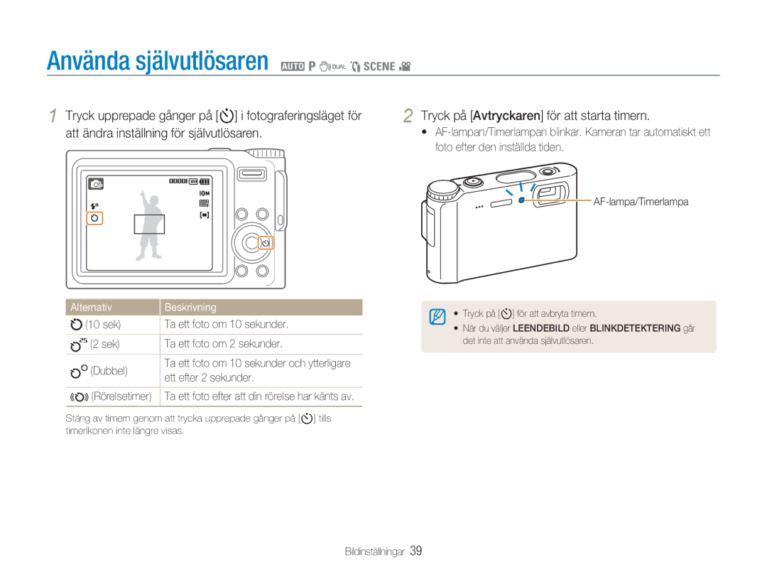 Samsung EC-NV9ZZBBA/E1, EC-NV9ZZBBA/E2 manual Använda självutlösaren 2 1 7 5 4, AF-lampa/Timerlampa, Ett efter 2 sekunder 