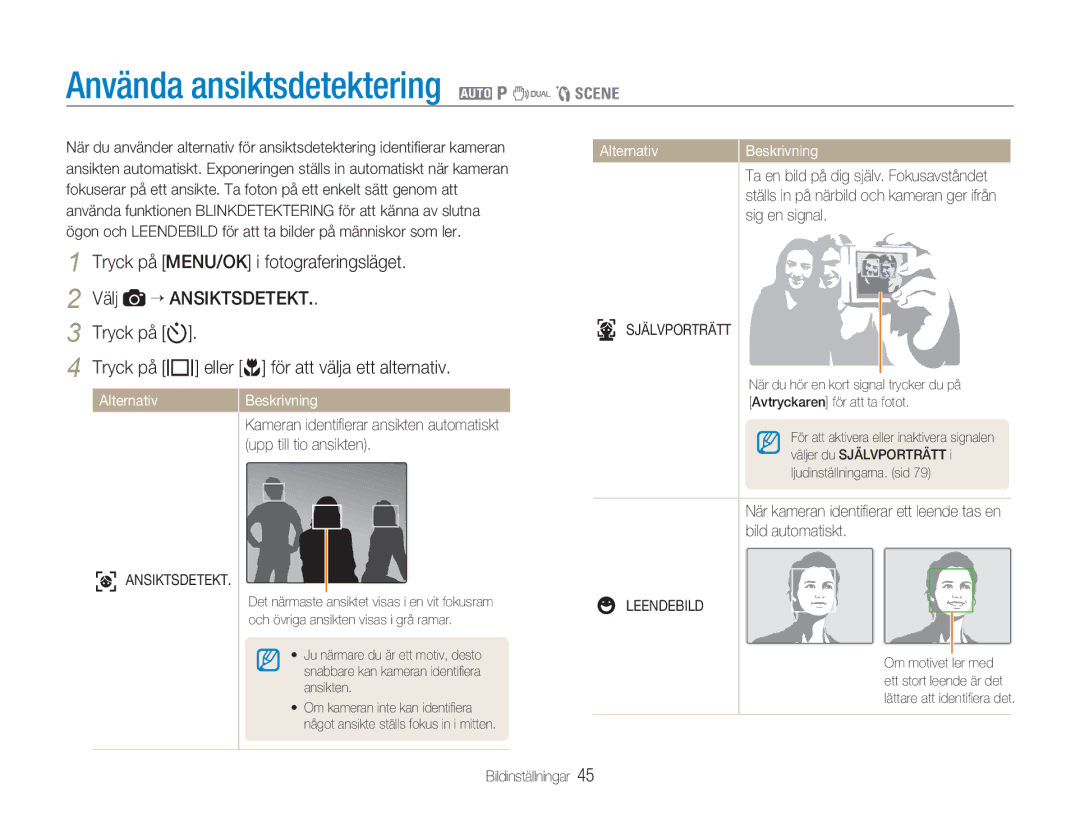 Samsung EC-NV9ZZSBA/E2 manual Använda ansiktsdetektering 2 1 7 5, Alternativ, Självporträtt, Ansiktsdetekt, Leendebild 