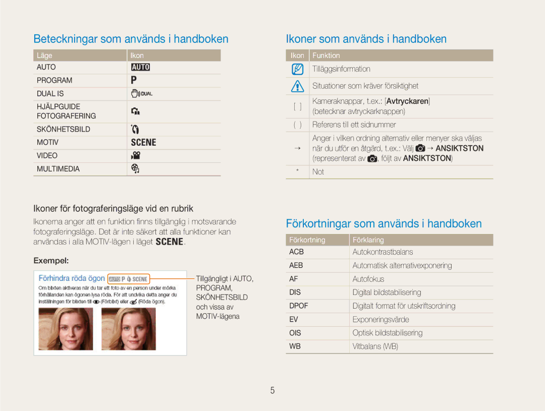 Samsung EC-NV9ZZSBA/E2, EC-NV9ZZBBA/E1, EC-NV9ZZBBA/E2 Beteckningar som används i handboken, Ikoner som används i handboken 