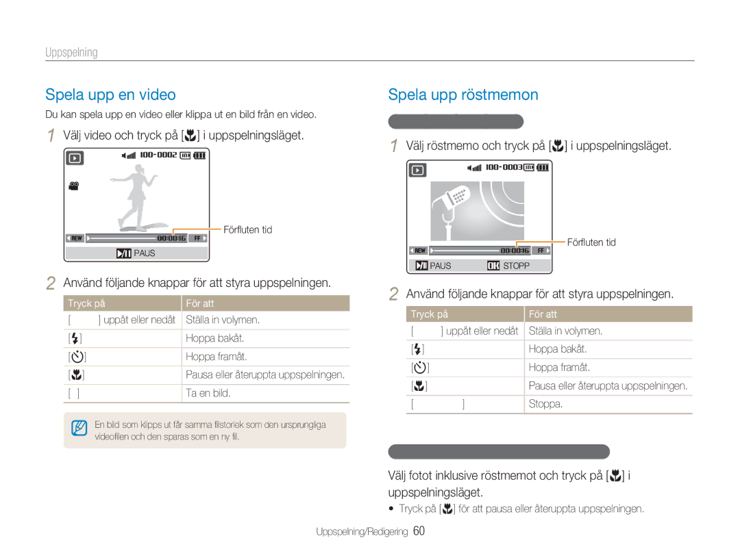 Samsung EC-NV9ZZBBA/E2 manual Spela upp en video, Spela upp röstmemon, Välj video och tryck på r i uppspelningsläget 