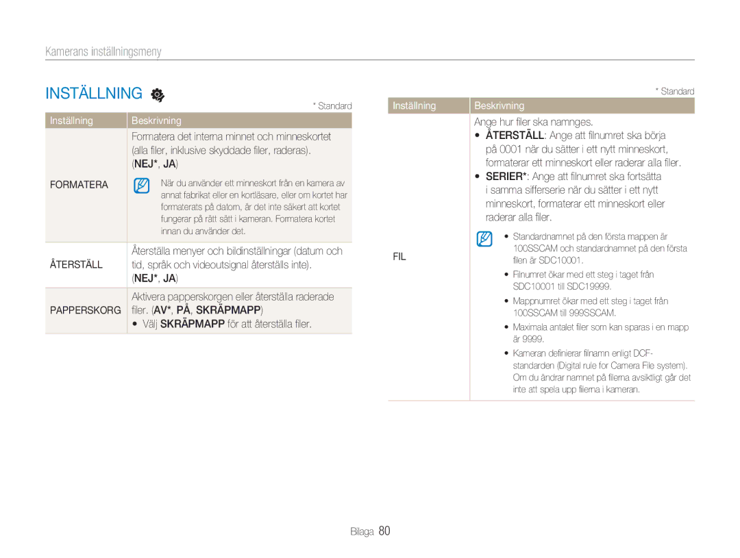 Samsung EC-NV9ZZBBA/E2, EC-NV9ZZBBA/E1, EC-NV9ZZSBA/E2, EC-NV9ZZPBA/E2 manual Formatera, Inställning, Fil 