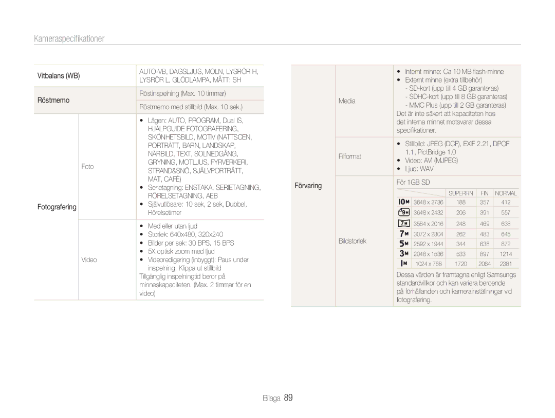 Samsung EC-NV9ZZSBA/E2, EC-NV9ZZBBA/E1, EC-NV9ZZBBA/E2, EC-NV9ZZPBA/E2 manual Kameraspeciﬁkationer, Röstmemo 