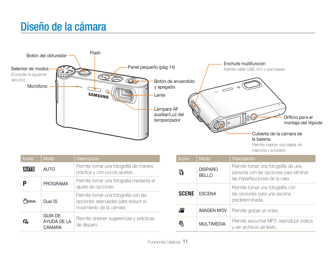 Samsung EC-NV9ZZPBA/FR, EC-NV9ZZSBA/E1, EC-NV9ZZBBA/E1 manual Diseño de la cámara 