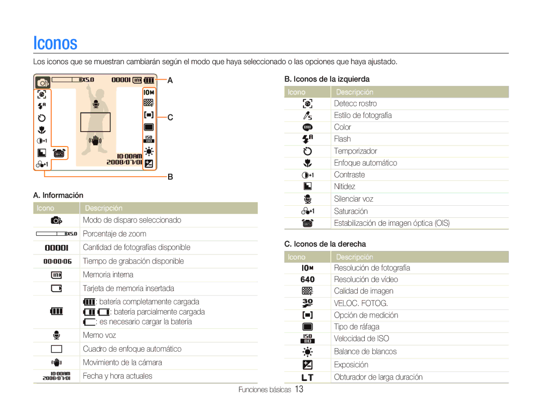 Samsung EC-NV9ZZBBA/E1, EC-NV9ZZPBA/FR, EC-NV9ZZSBA/E1 manual Iconos 