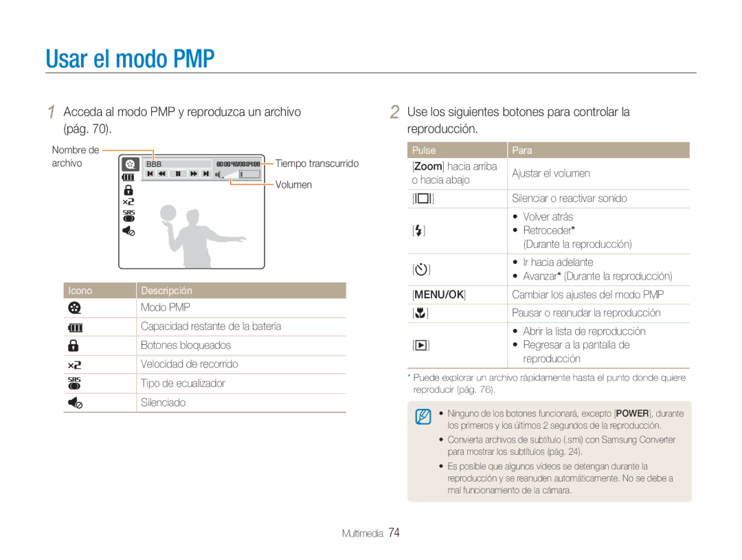 Samsung EC-NV9ZZPBA/FR, EC-NV9ZZSBA/E1 manual Usar el modo PMP, Acceda al modo PMP y reproduzca un archivo, Pág Reproducción 