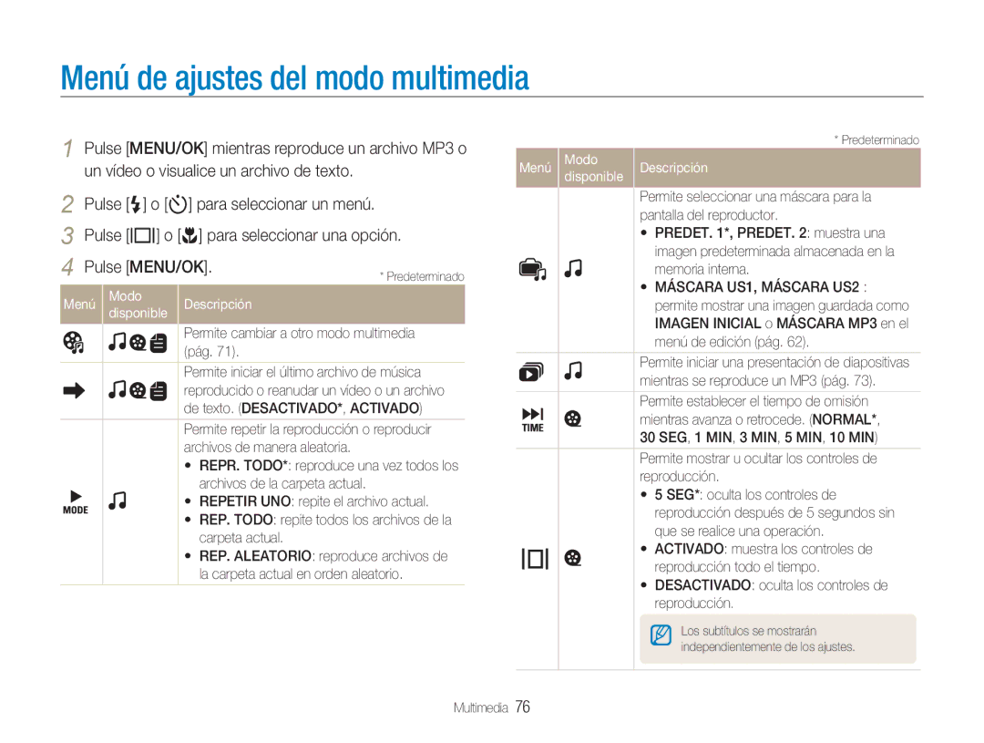 Samsung EC-NV9ZZBBA/E1 manual Menú de ajustes del modo multimedia, Pulse MENU/OK mientras reproduce un archivo MP3 o 